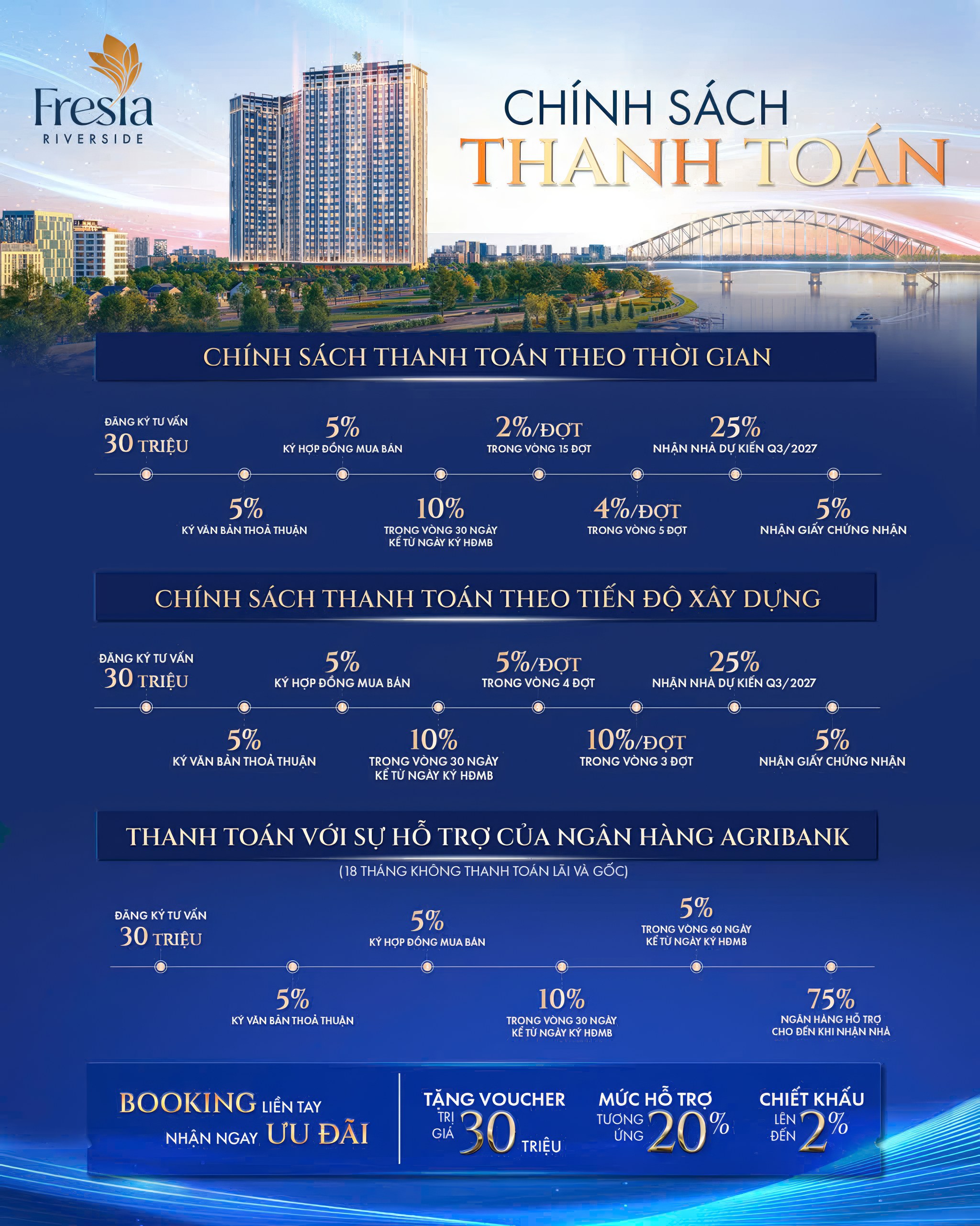 can-ho-fresia-riverside